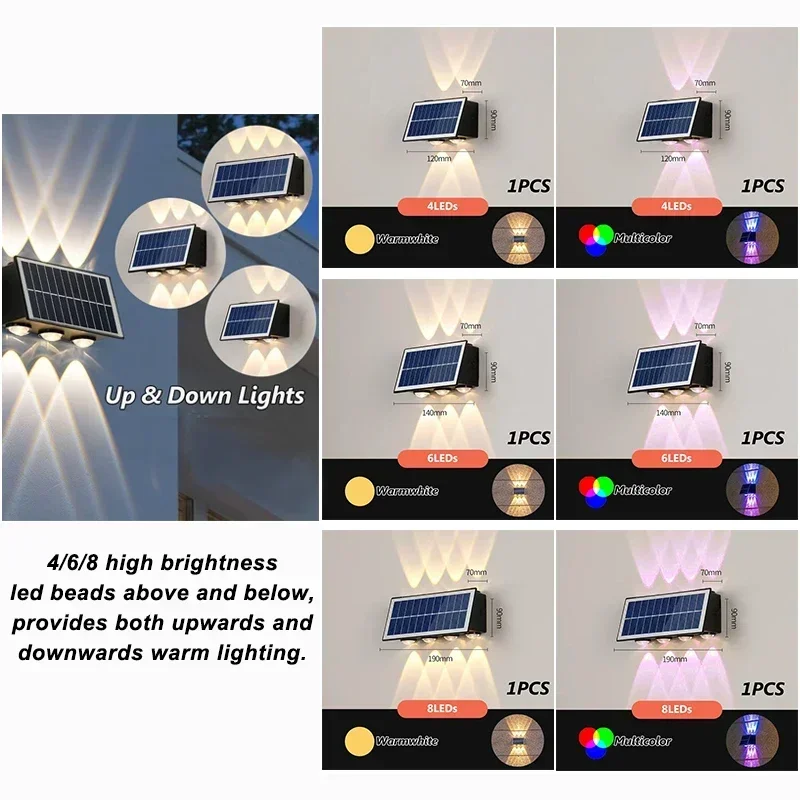 Lampu Tenaga Surya untuk Lampu - Garage Lighting Decor ulasan dan harga