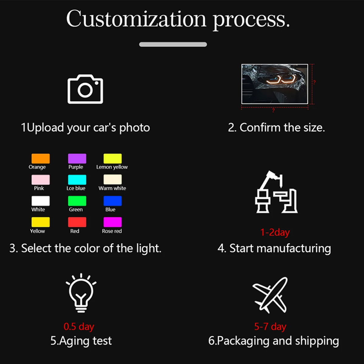 Seni mobil yang dapat dikustom - Garage Lighting Decor ulasan dan harga