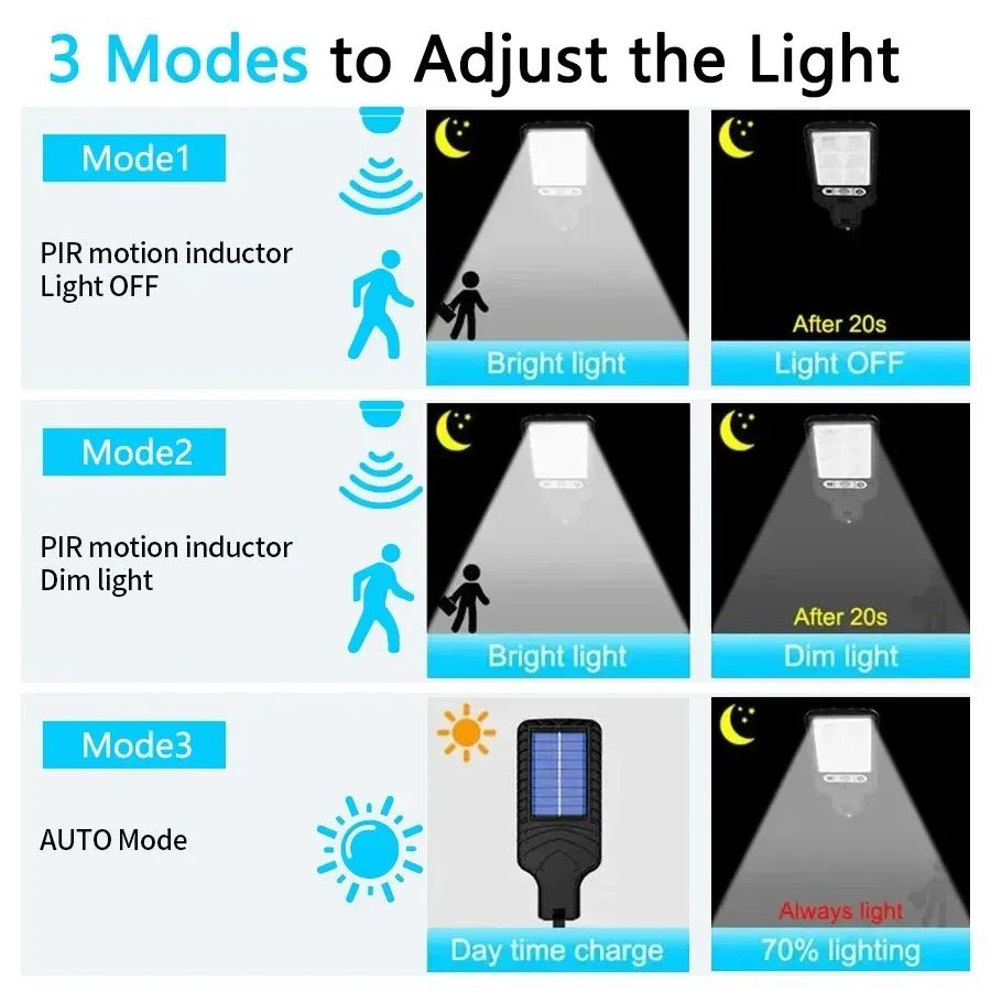 Lampu Jalan Sensor Gerak PIR L - Garage Lighting Decor ulasan dan harga