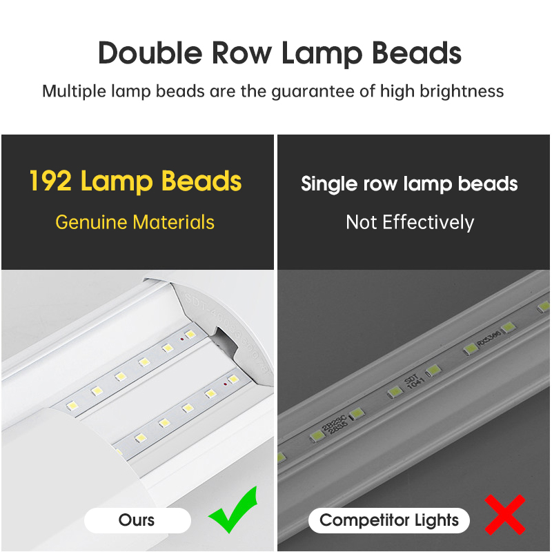 Lampu Led 10W 20W Lampu Langit - Garage Lighting Decor ulasan dan harga