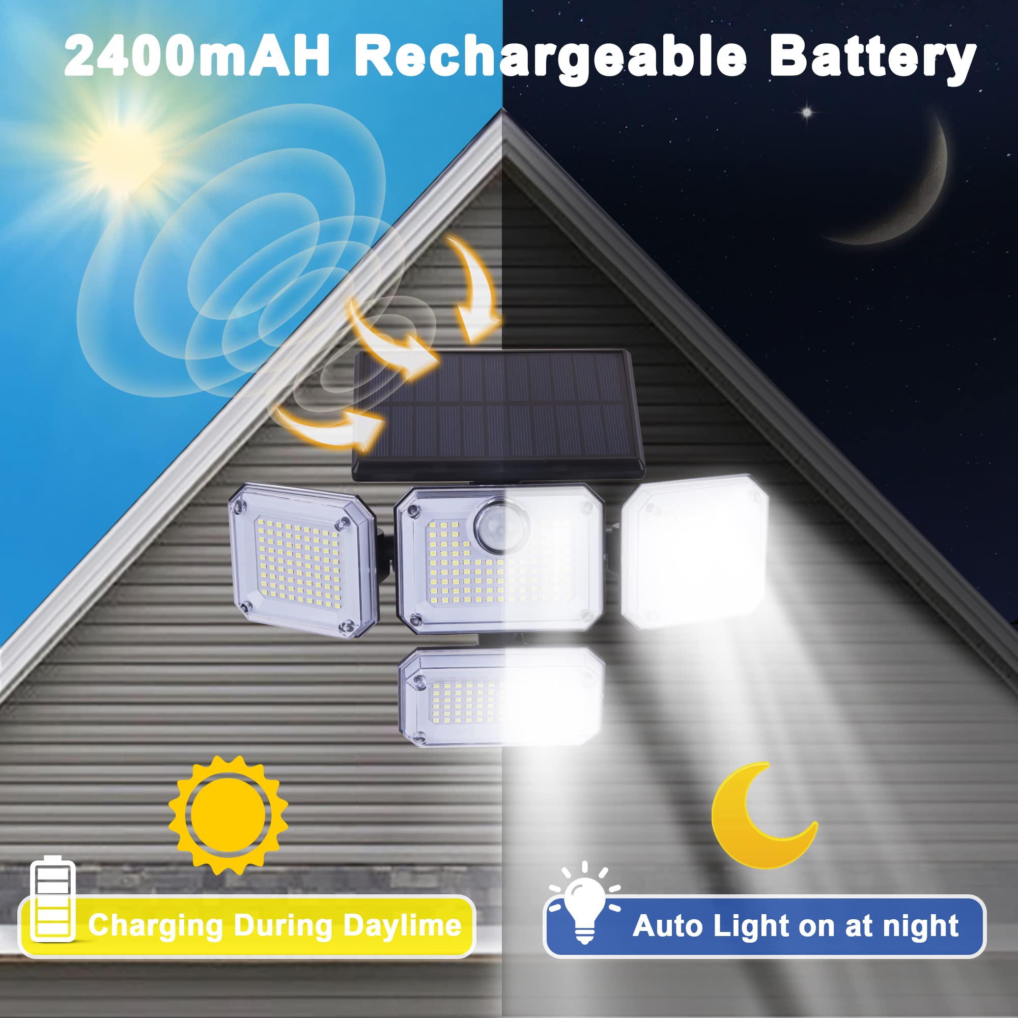 Lampu Dinding Luar Ruangan Ten - Garage Lighting Decor ulasan dan harga